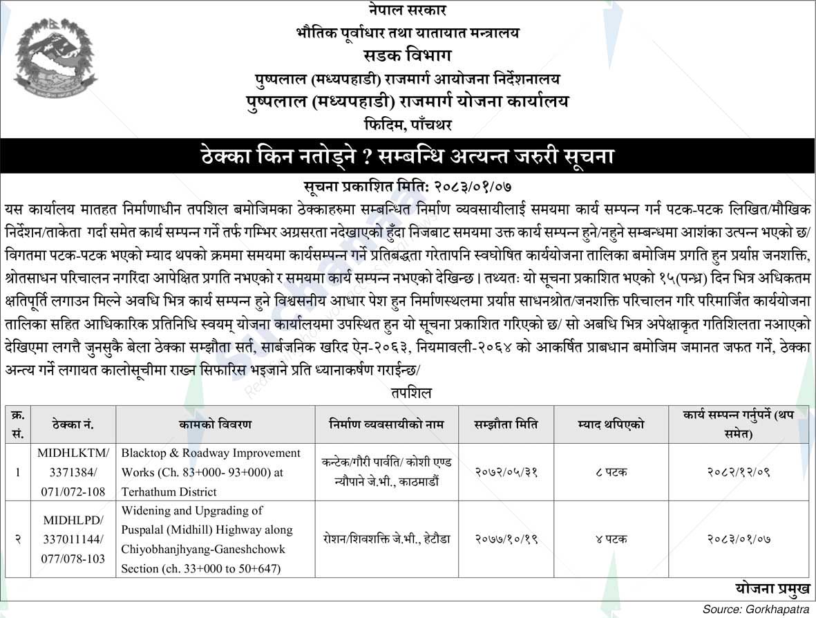 Pushpalal (Mid-Hill) Highway Planning Office, Panchthar