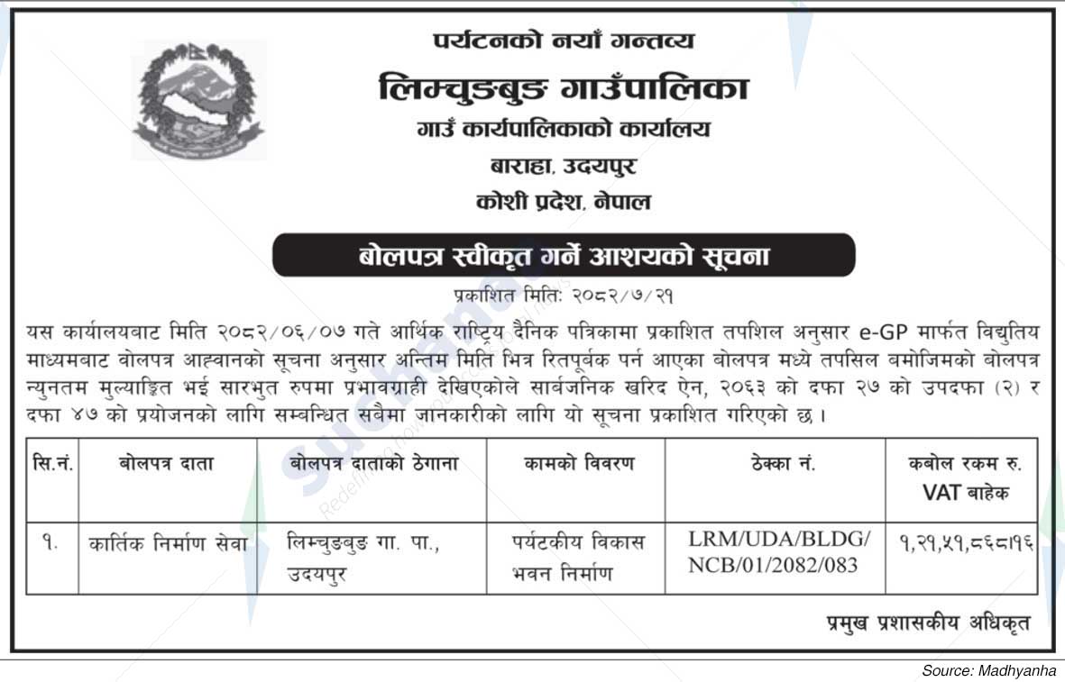 Limchungbung Rural Municipality