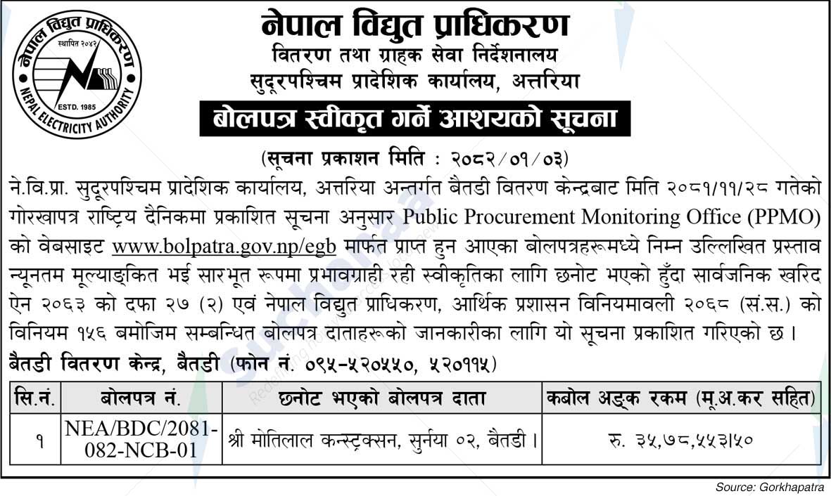 Nepal Electricity Authority