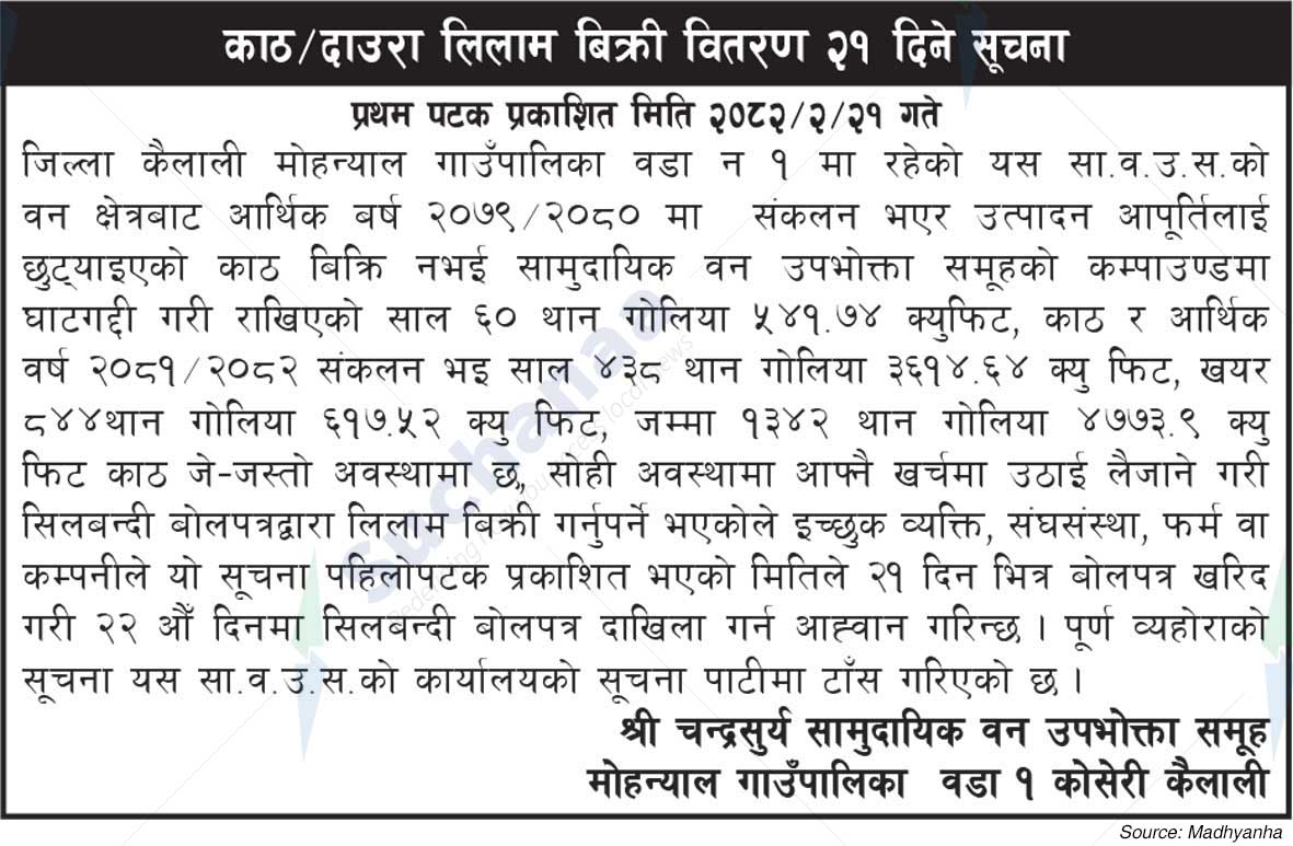 Chandrasurya Saa.Wa.Wo.Sa