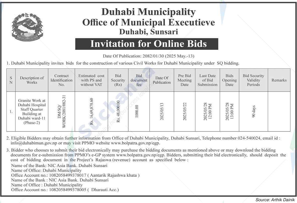 Duhawi Municipality
