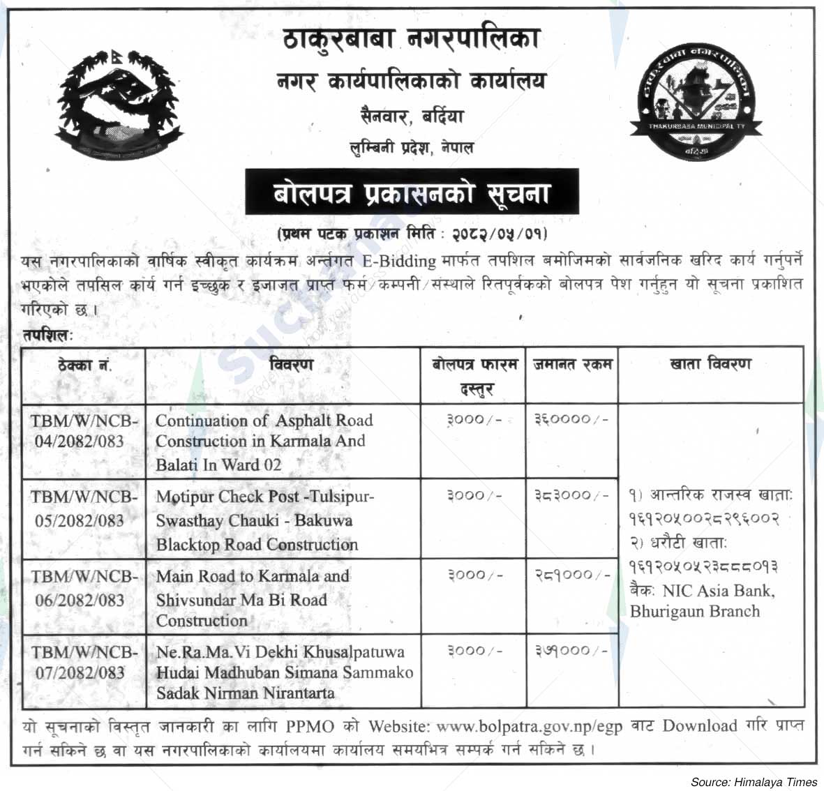 Thakurbaba Municipality