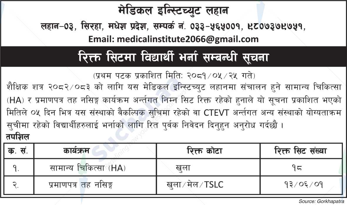 Medical Institute Lahan