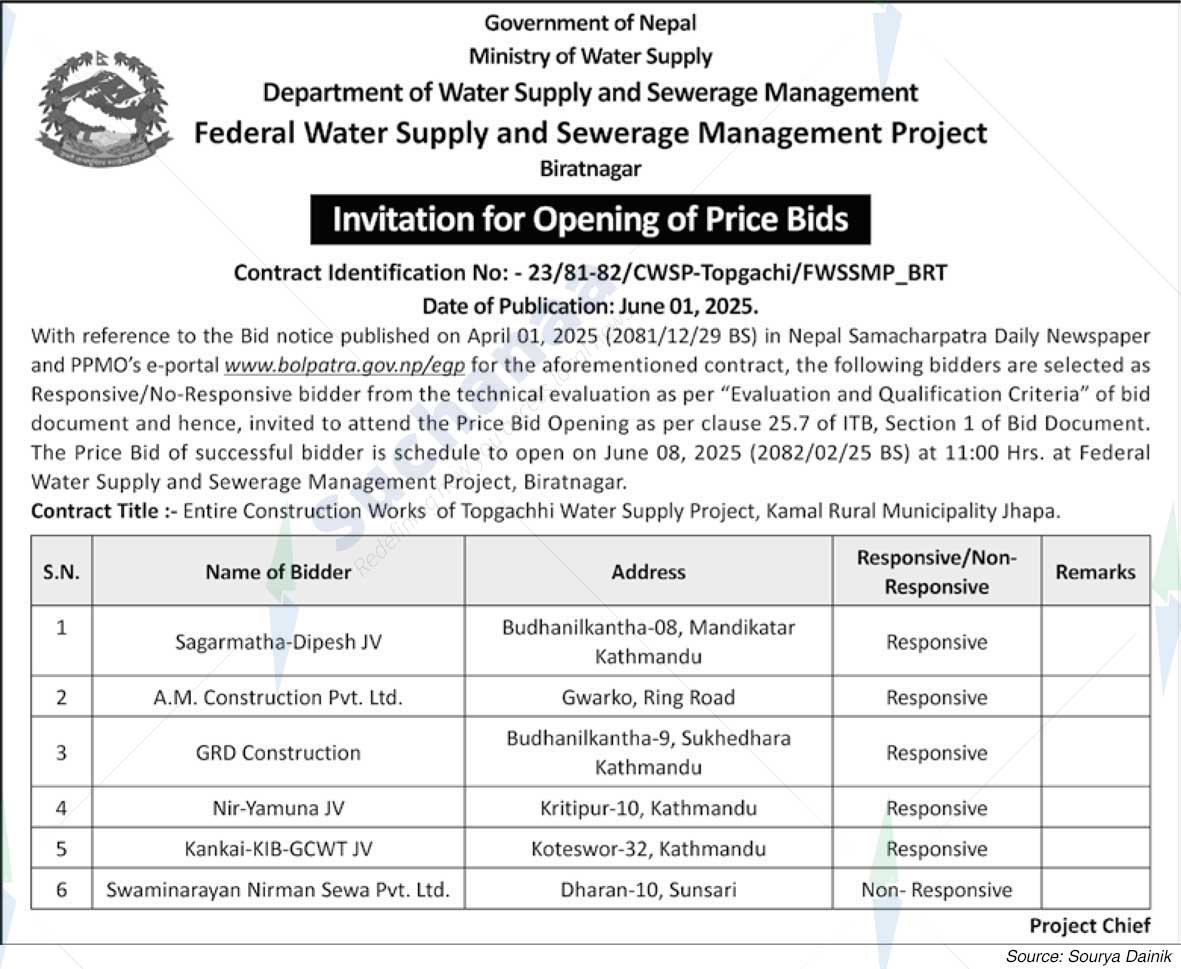 Federal Water Supply and Sewerage Management Project, Biratnagar