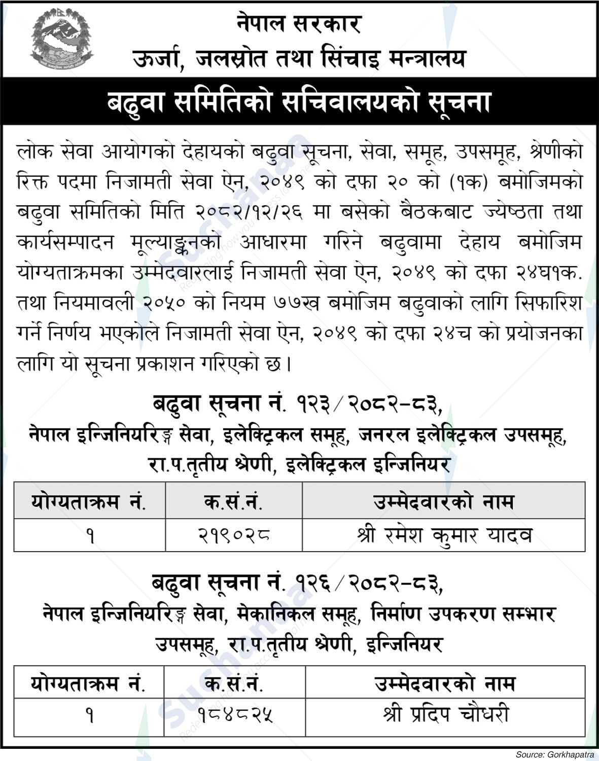 Ministry of Energy, Water Resources and Irrigation