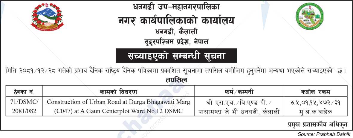 Dhangadhi Sub-Metropolitan City
