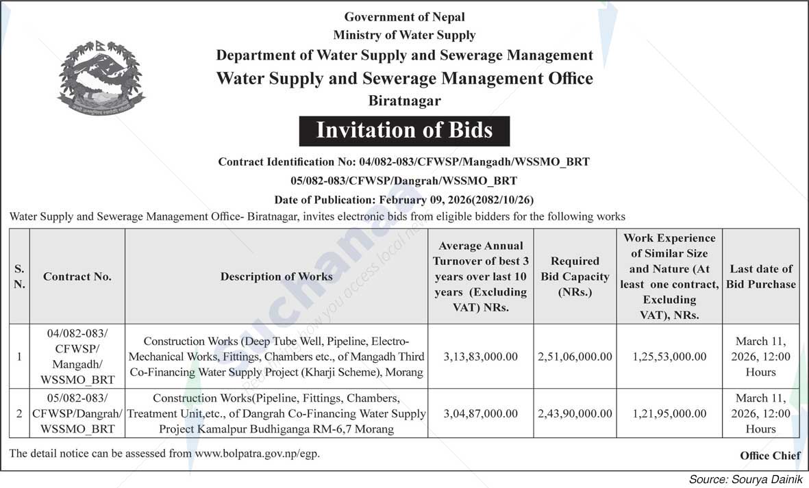 Water Supply and Sewerage Management Office, Biratnagar