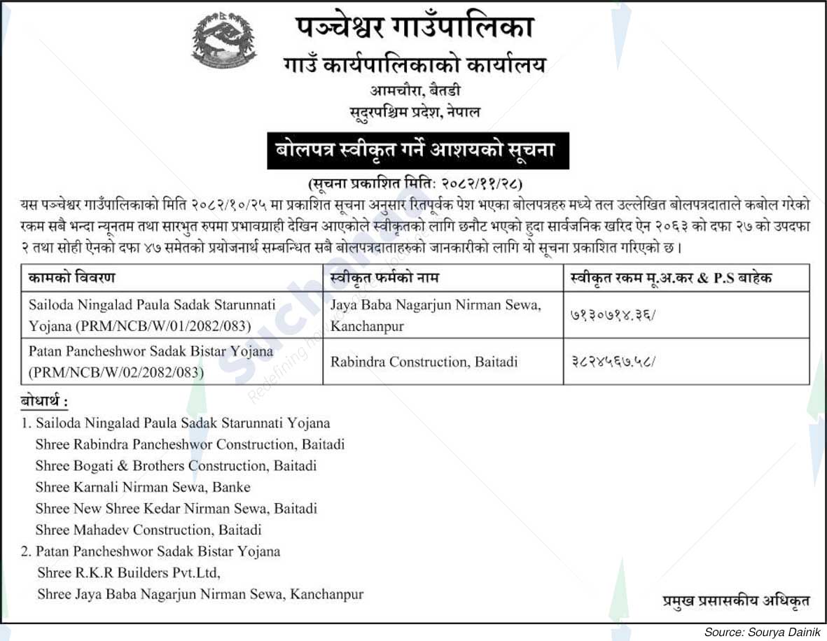 Pancheshwor Rural Municipality