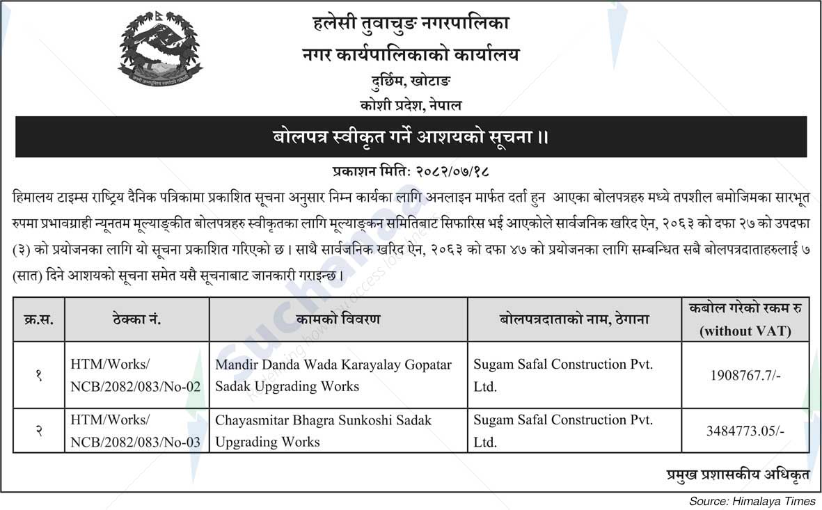 Halesi Tuwachung Municipality
