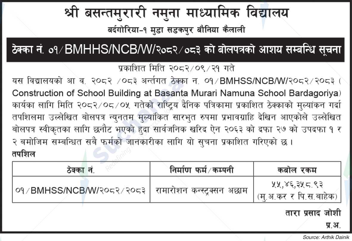 Shree Basanta Murari Model Secondary School, Kailali