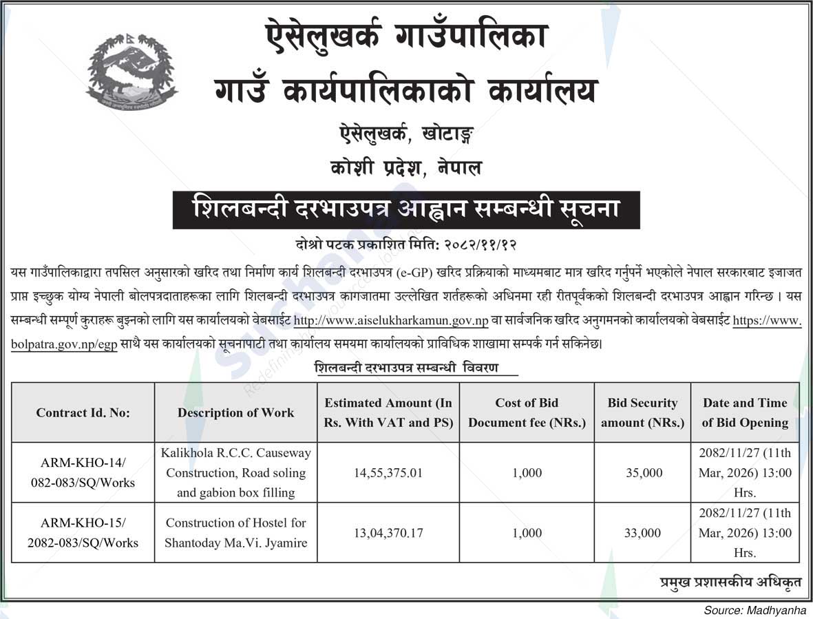 Aiselukharka Rural Municipality