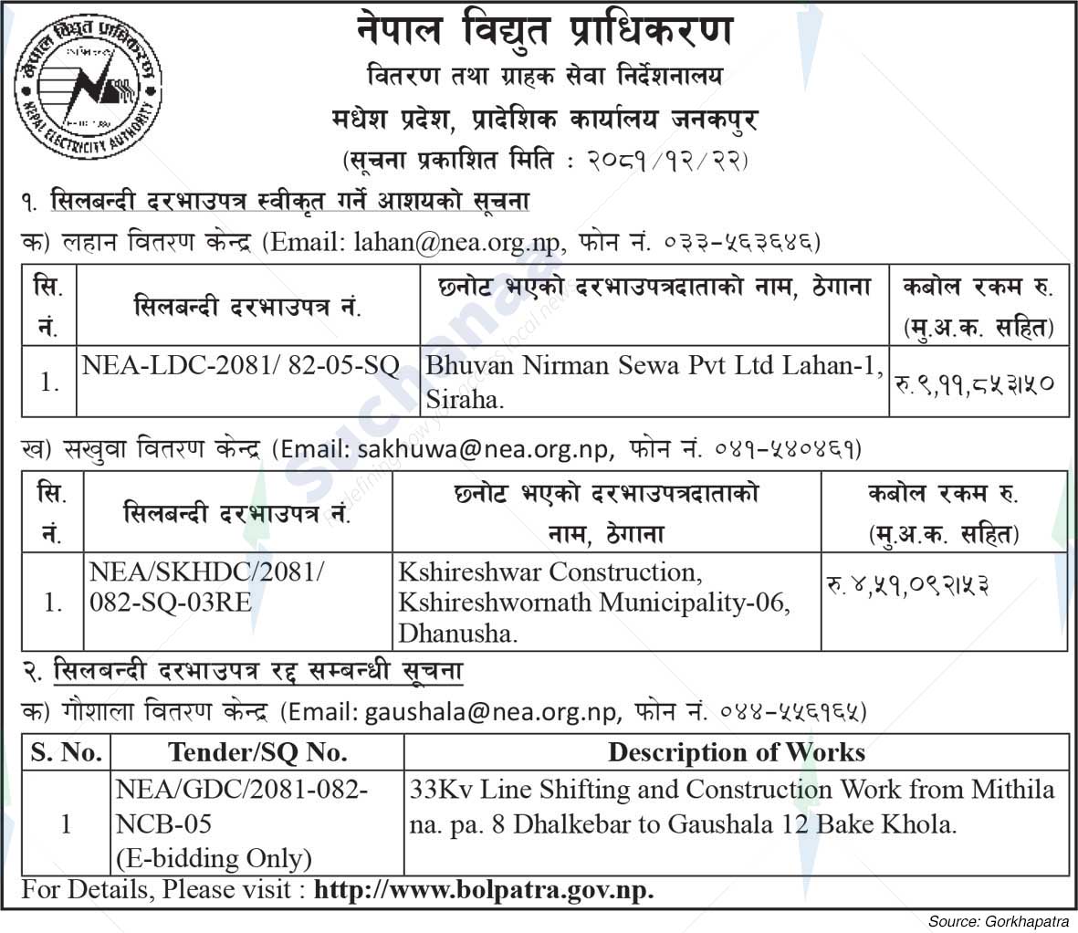 Nepal Electricity Authority