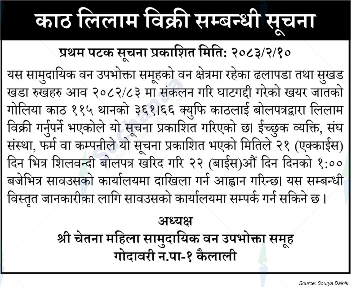 Shree Chetana Mahila Saa.Wa.Wo.Sa.