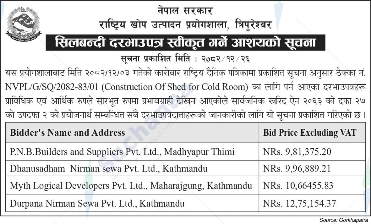 National Vaccine Production Laboratory, Tripureshwor