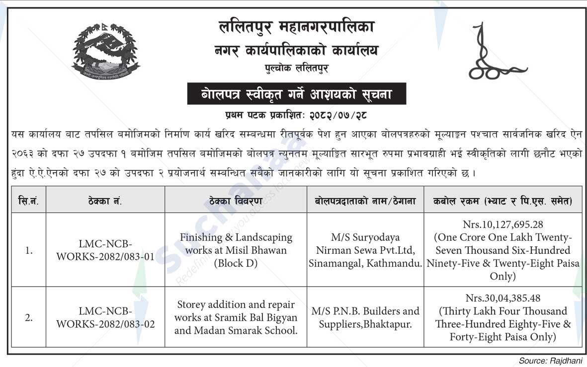 Lalitpur Metropolitan City