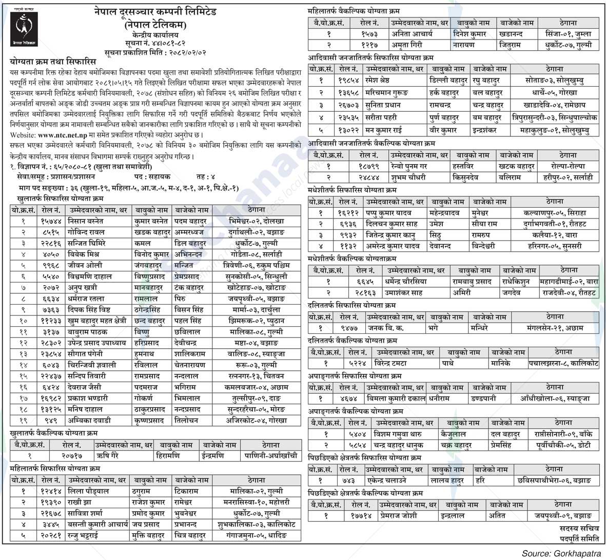 Nepal Doorsanchar Company Limited (NTC)