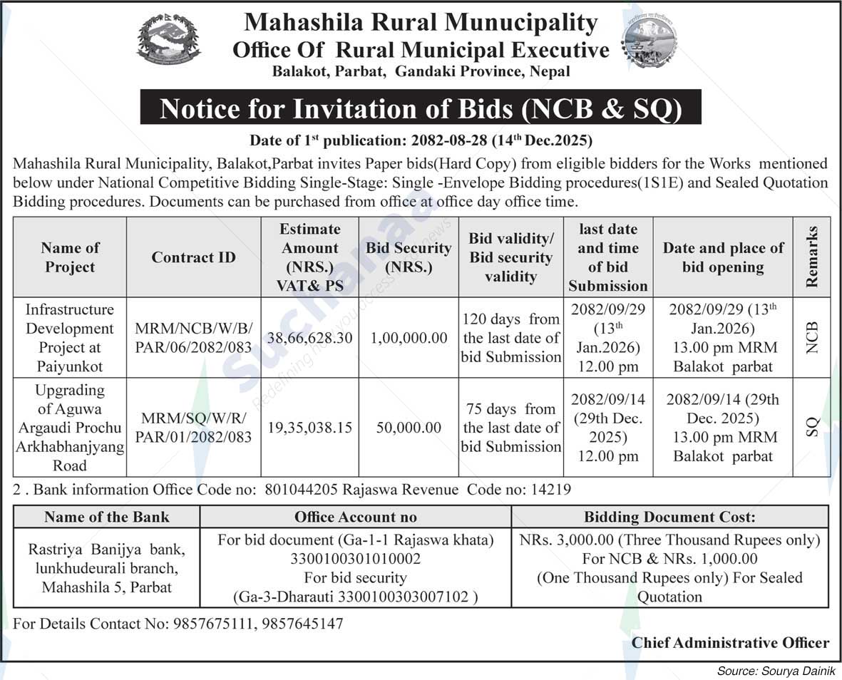 Mahashila Rural Municipality