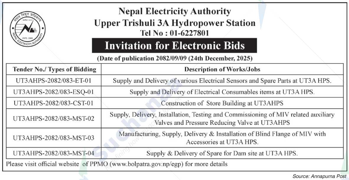Upper Trishuli 3A Hydropower Station