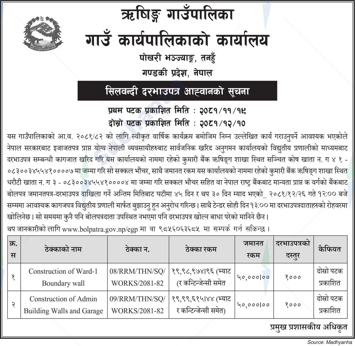 Rishing Rural Municipality