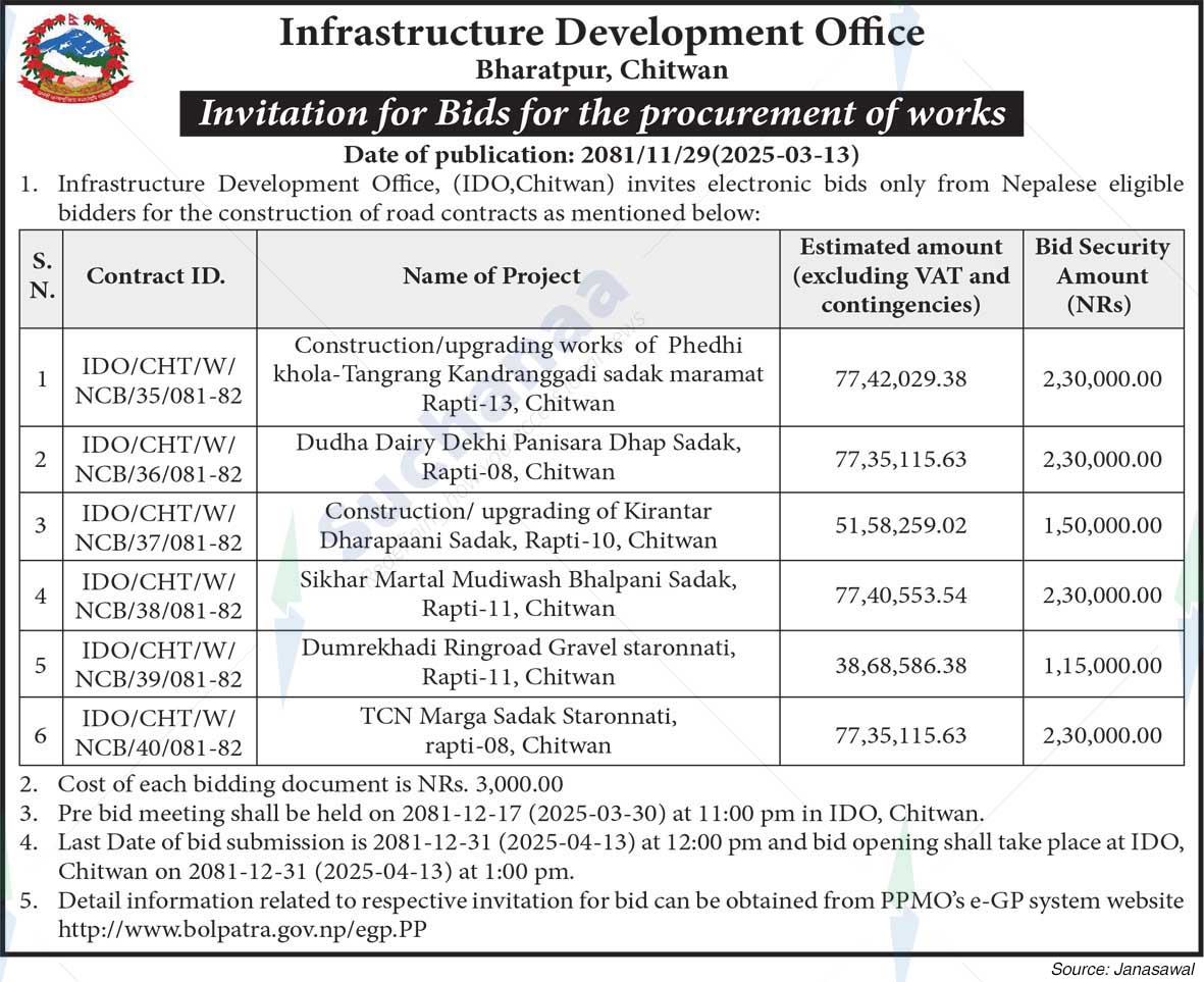 Infrastructure Development Office, Bharatpur,