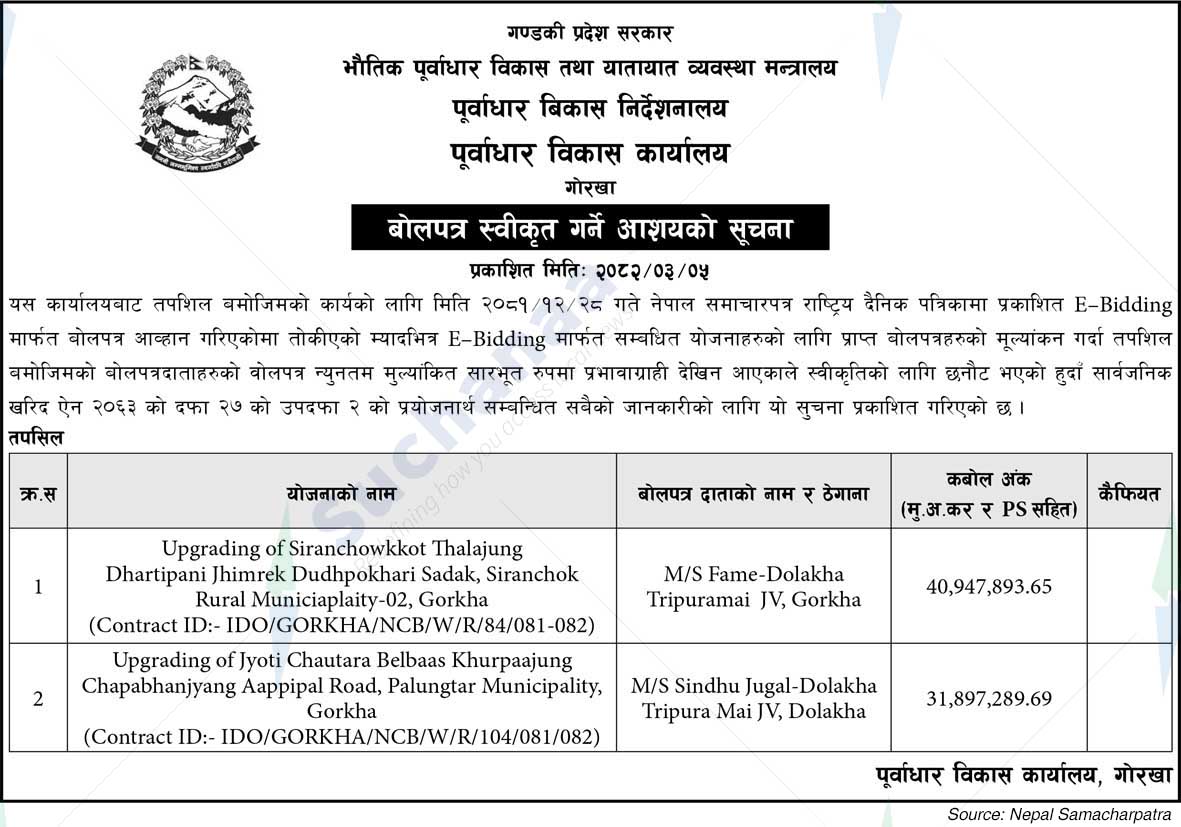 Infrastructure Development Office, Gurkha