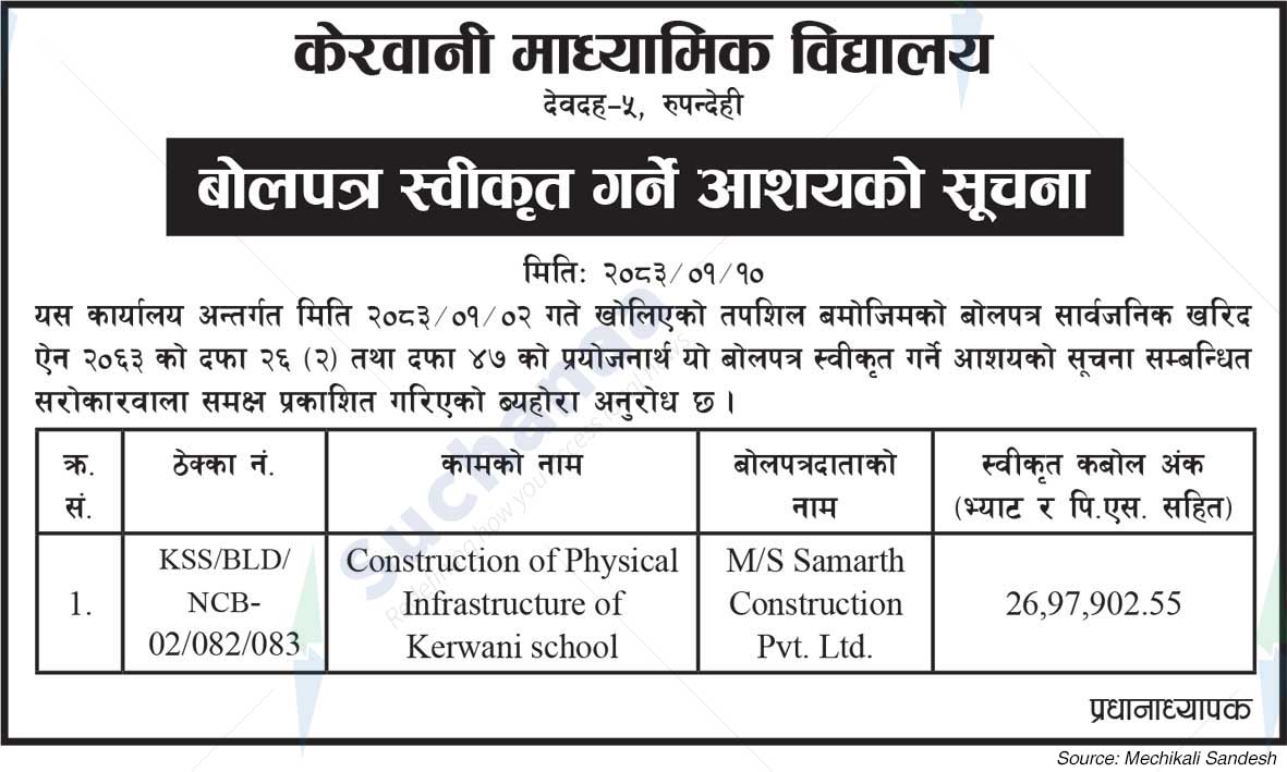 Kerwani Secondary School