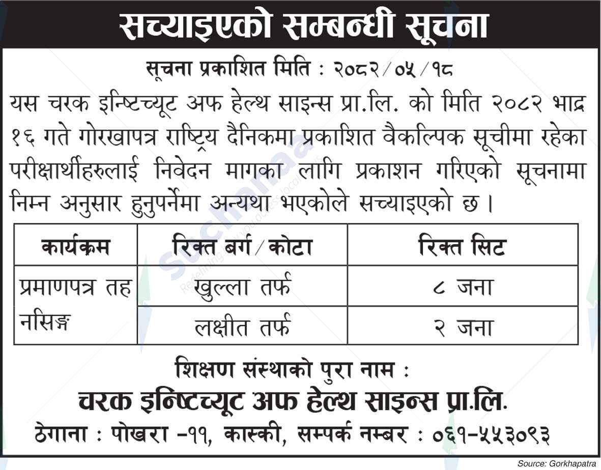 Charak Institute of Health Sciences Pvt. Ltd.