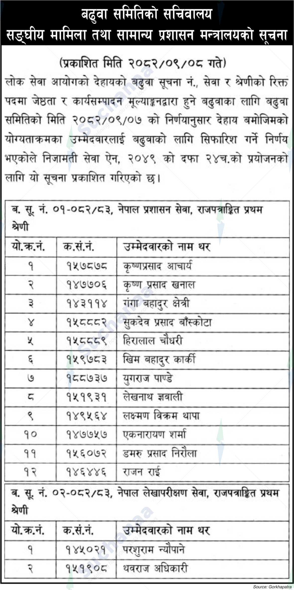 Public Service Commission