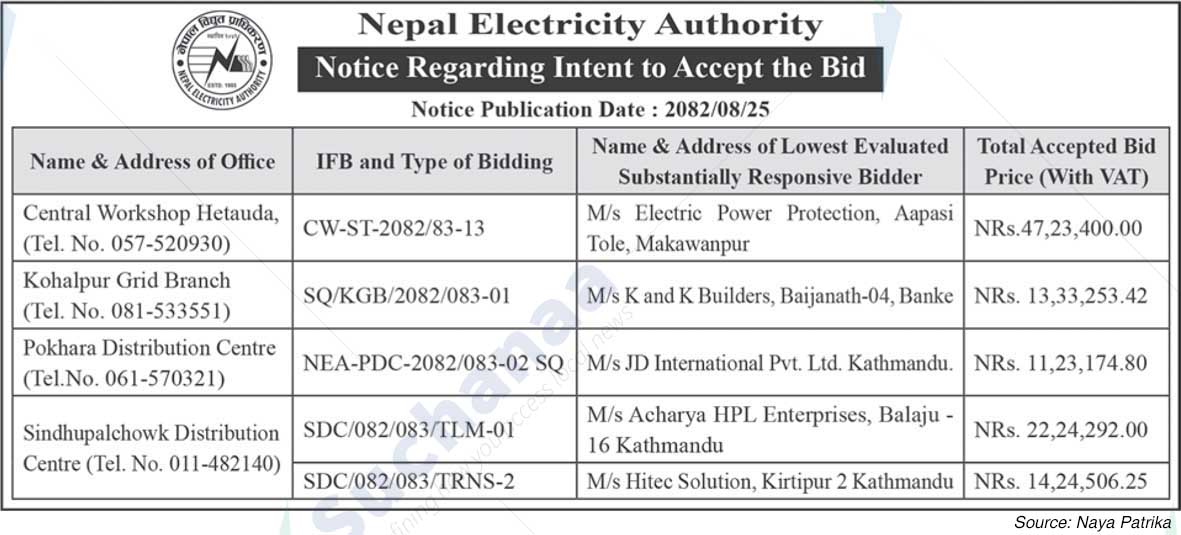 Nepal Electricity Authority