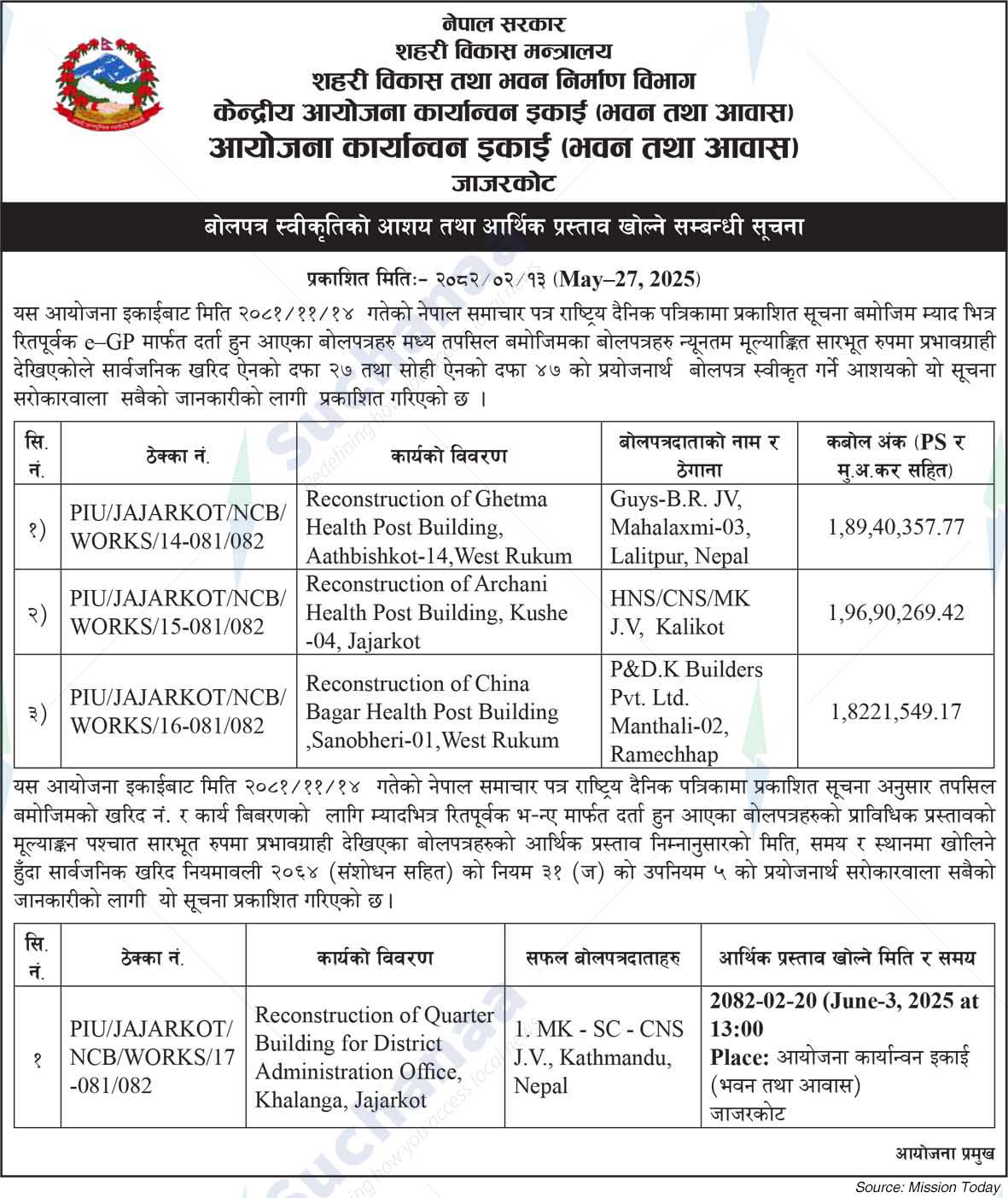 Project Implementation Unit, Jajarkot