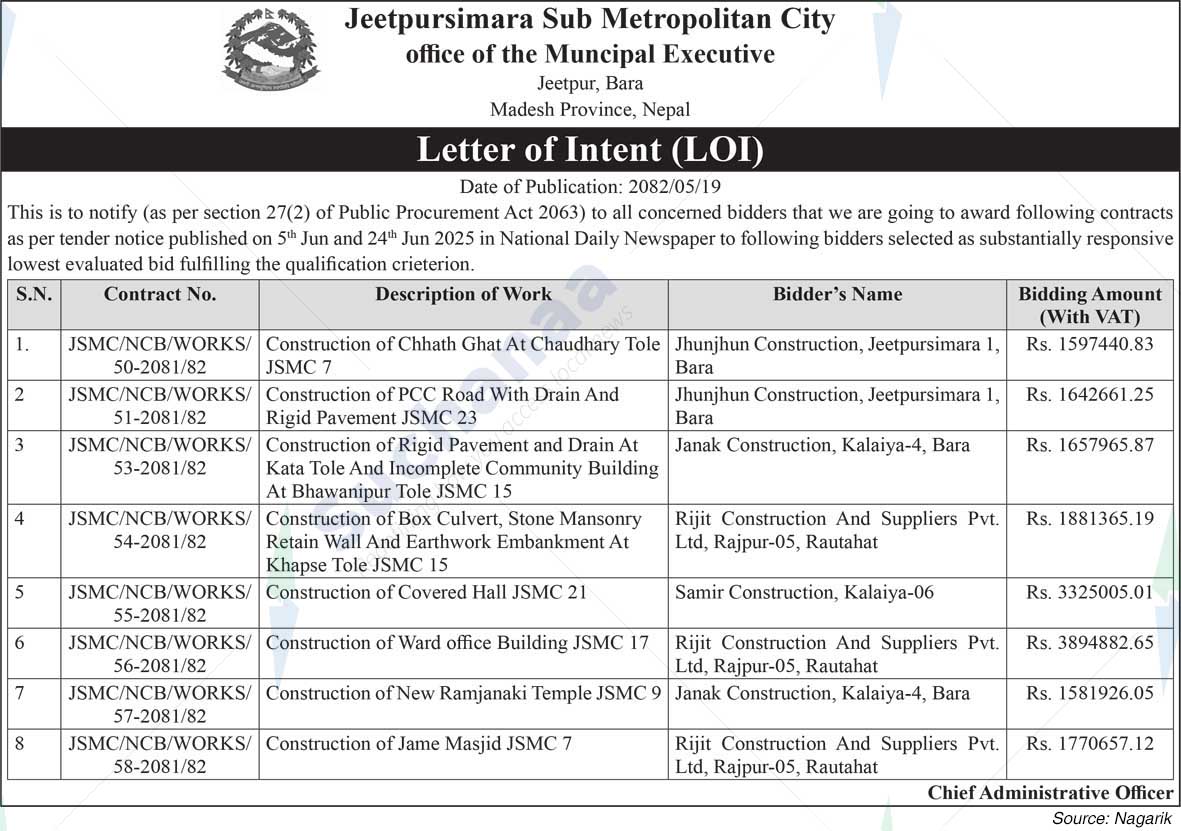 Jeetpursimara Sub-Metropolitian City