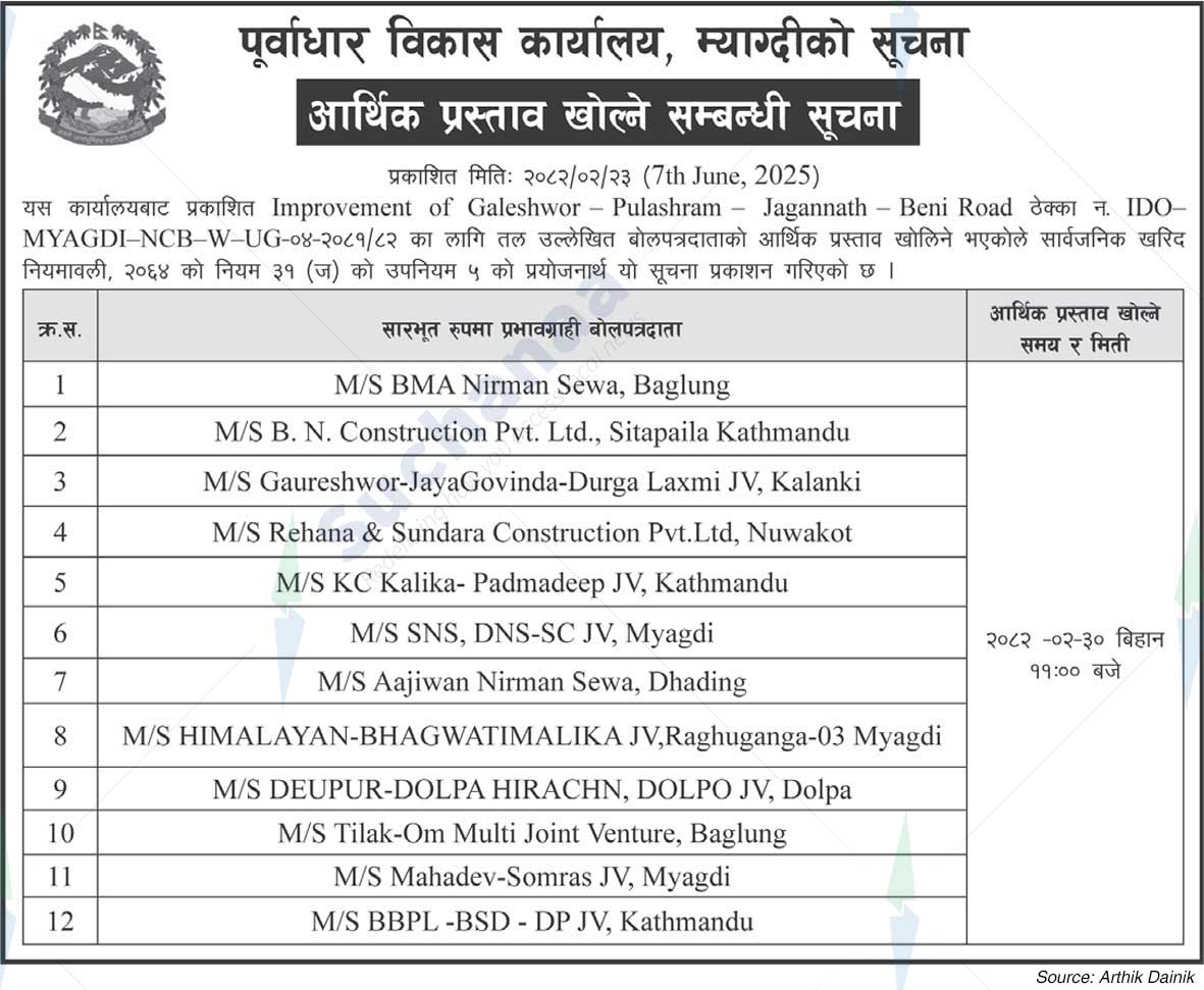 Infrastructure Development Office, Myagdi