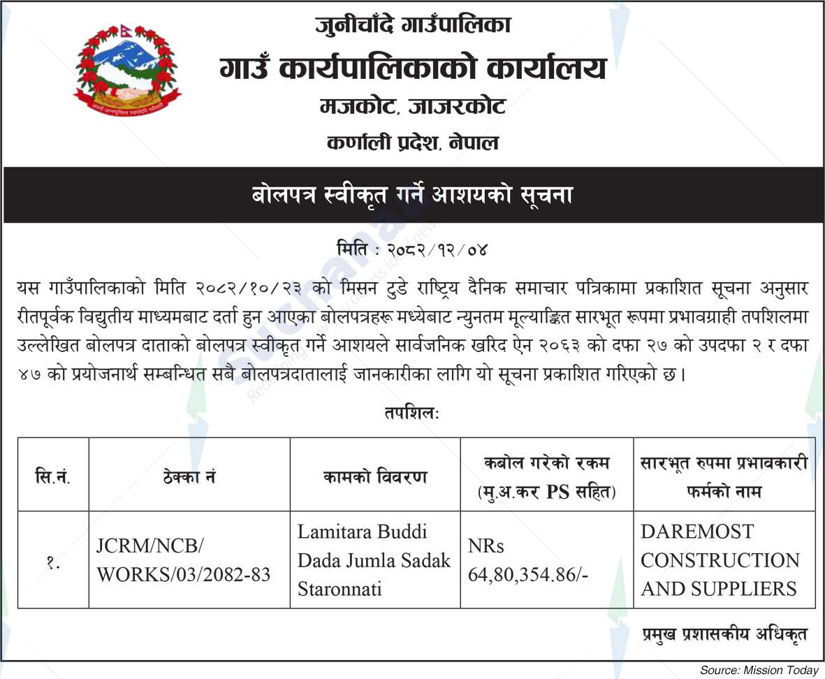 Junichande Rural Municipality