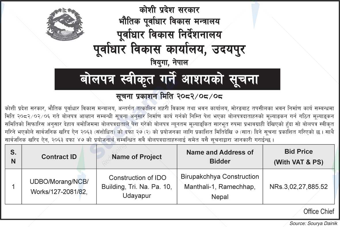 Infrastructure Development Office, Udayapur, Triyuga