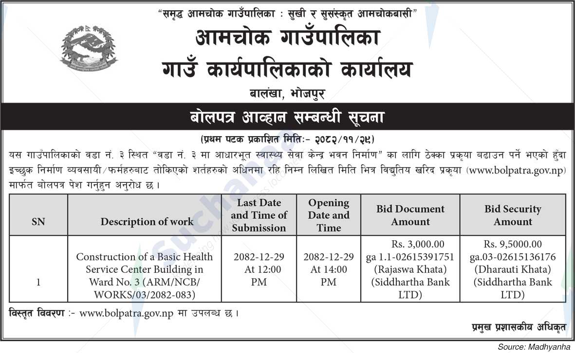 Aamchok Rural Municipality