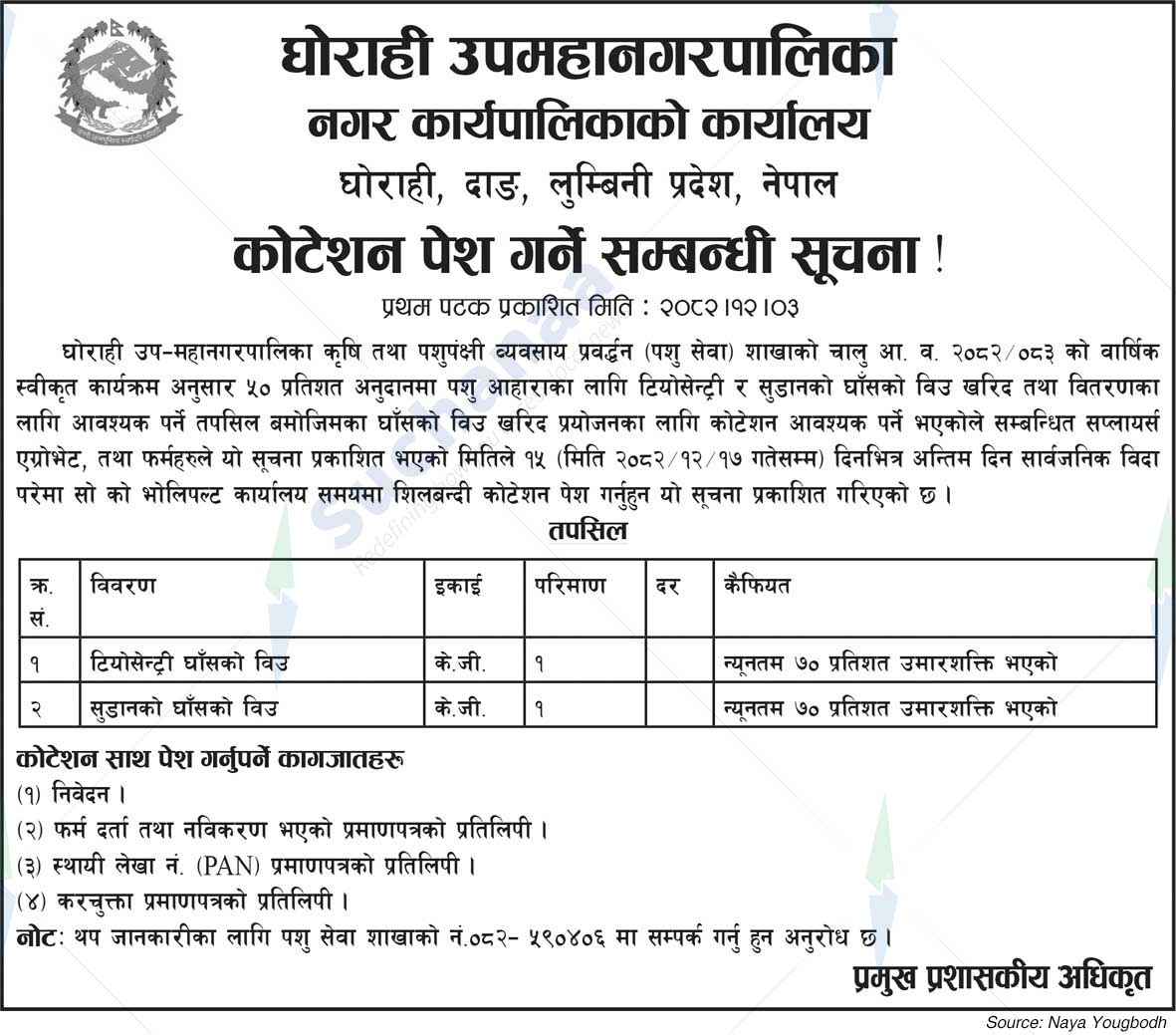 Ghorahi Sub-Metropolitan City