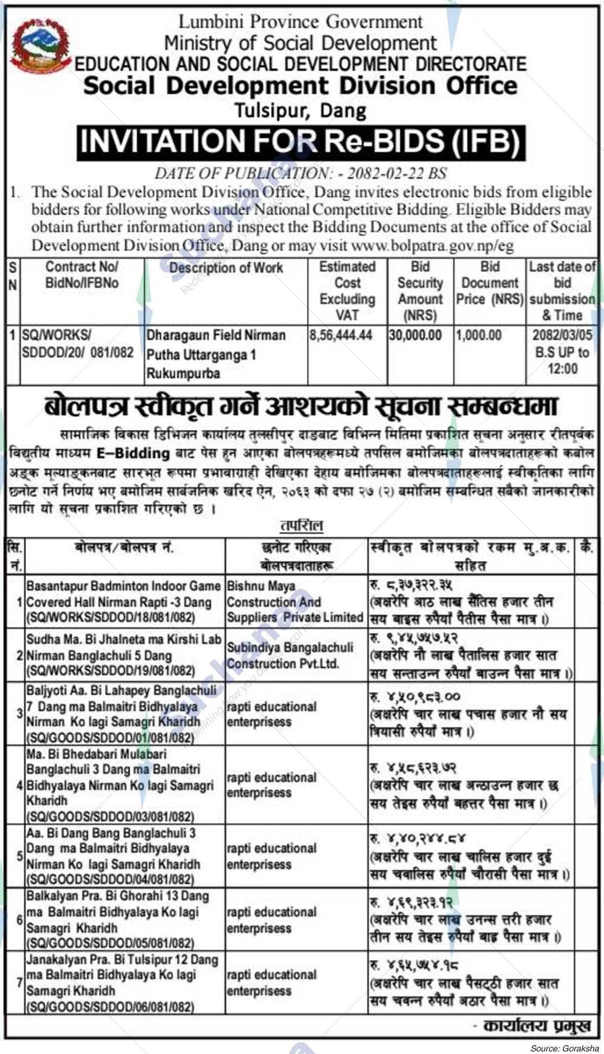 ocial Development Division Office, Tulsipur, Dang