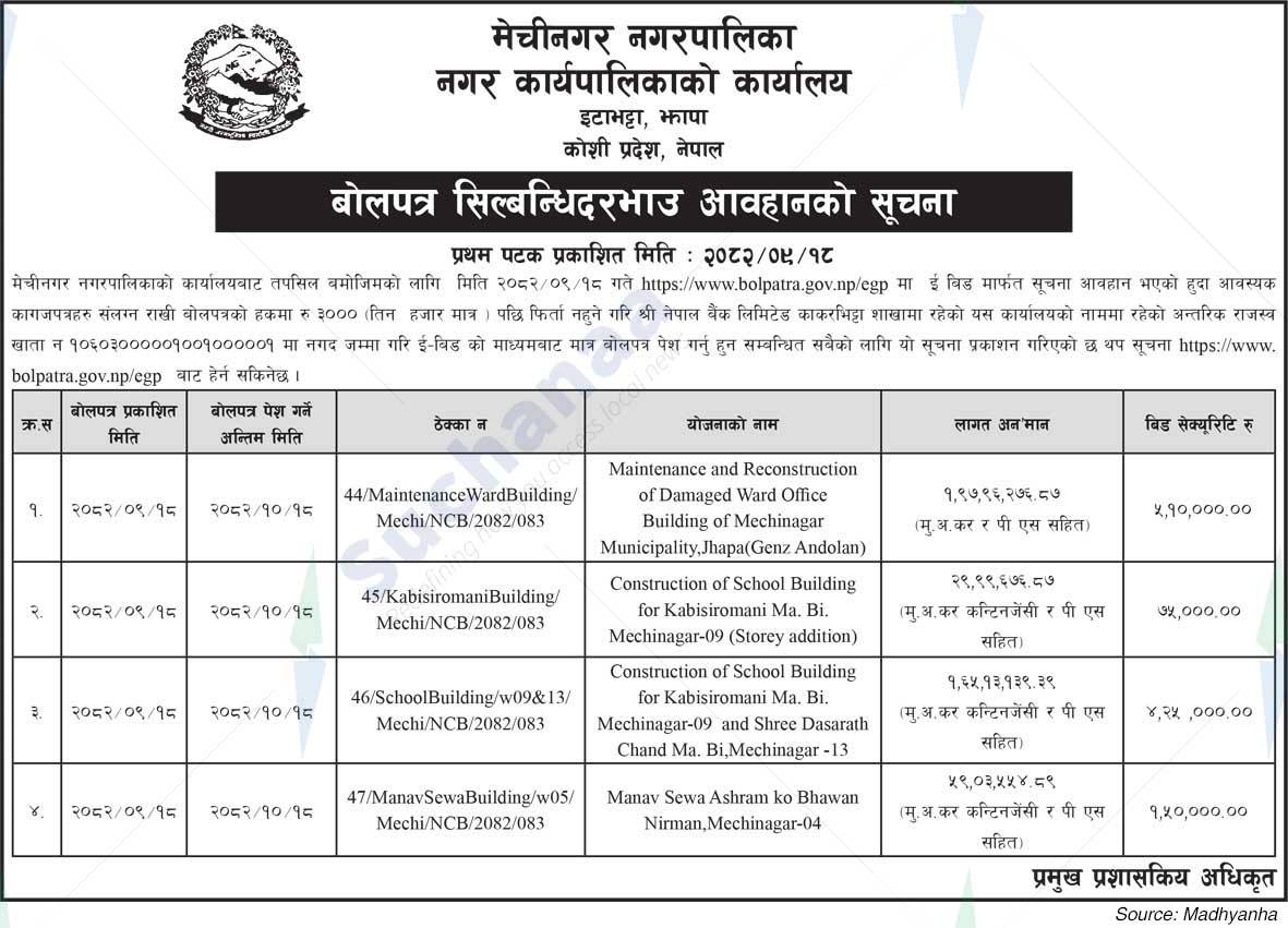 Mechinagar Municipality