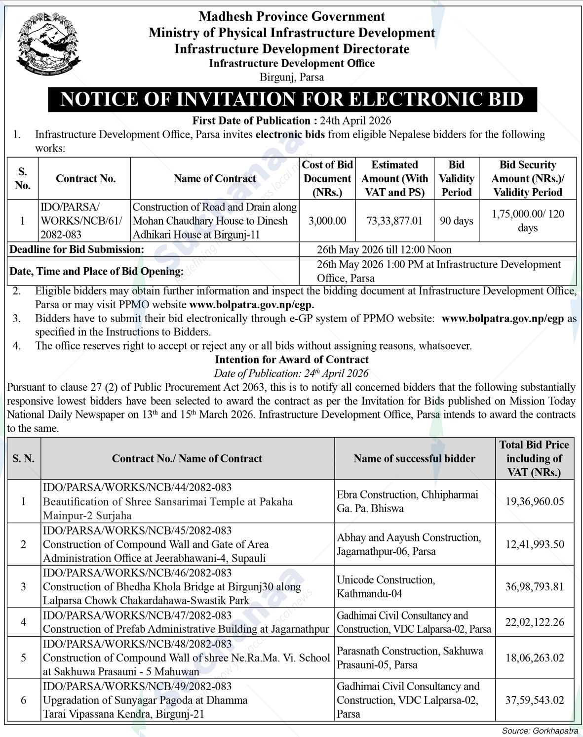 Infrastructure Development Office, Parsa