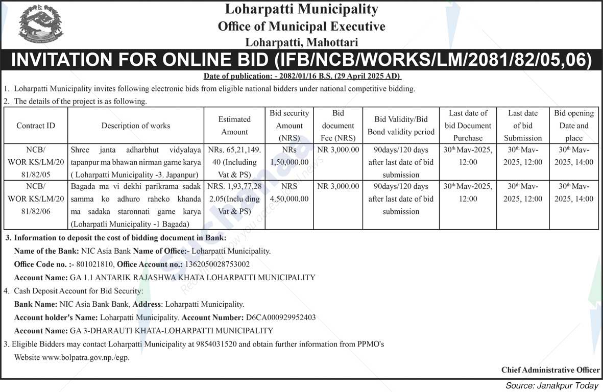Loharpatti Municipality