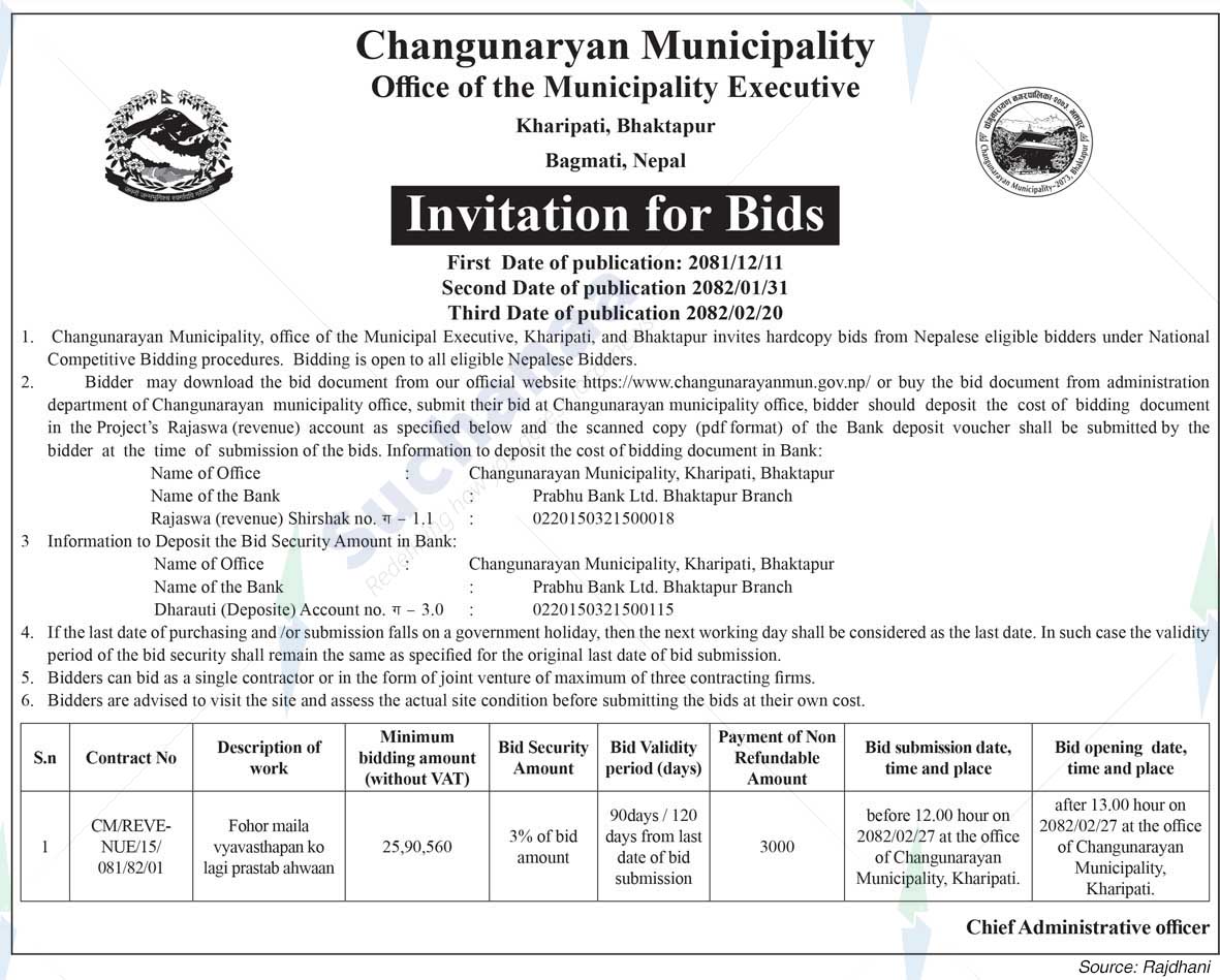 Changunarayan Municipality