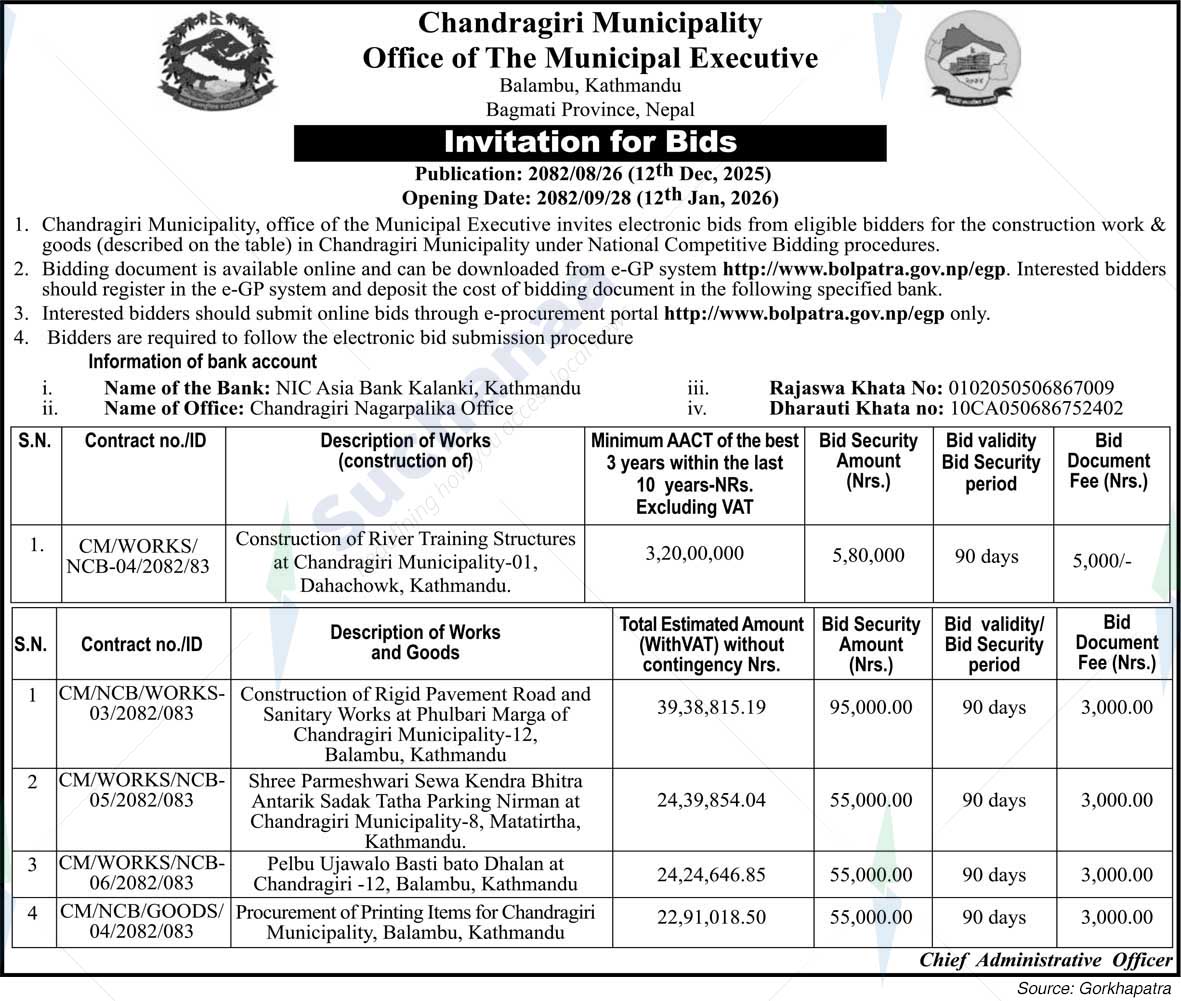 Chandragiri Municipality