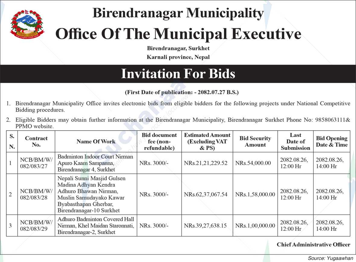 Birendranagar Municipality