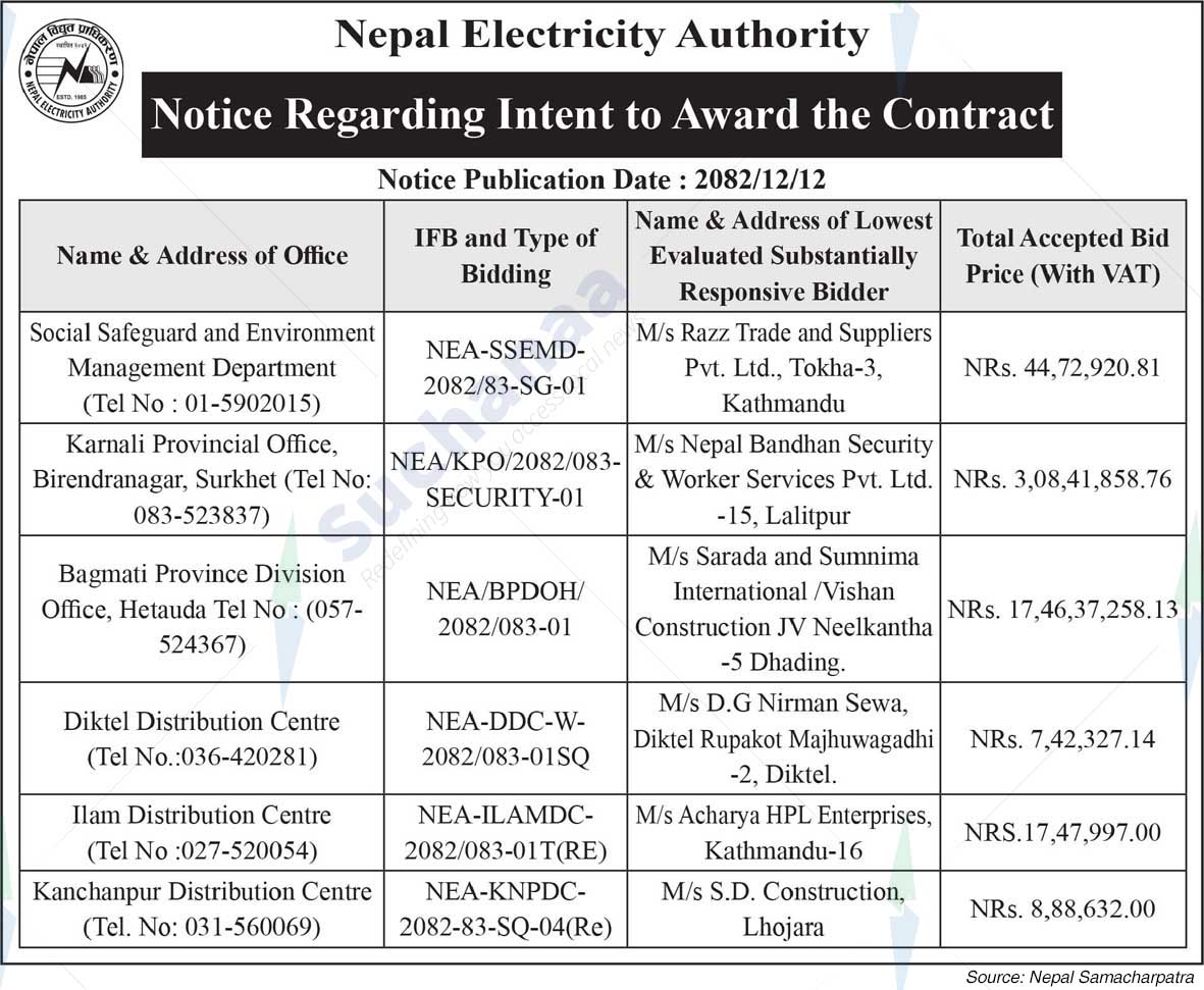 Nepal Electricity Authority
