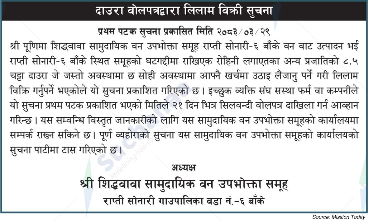 Shree Shiddhawawa Saa.Wa.Wo.Sa.