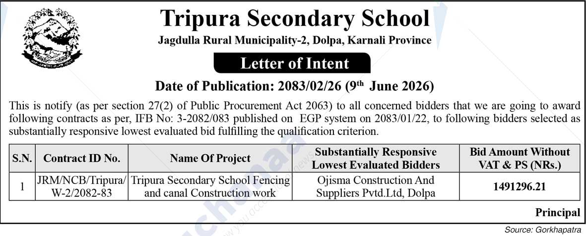 Tripura Secondary School