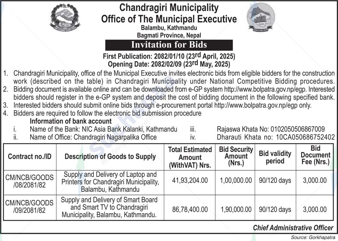 Chandragiri Municipality
