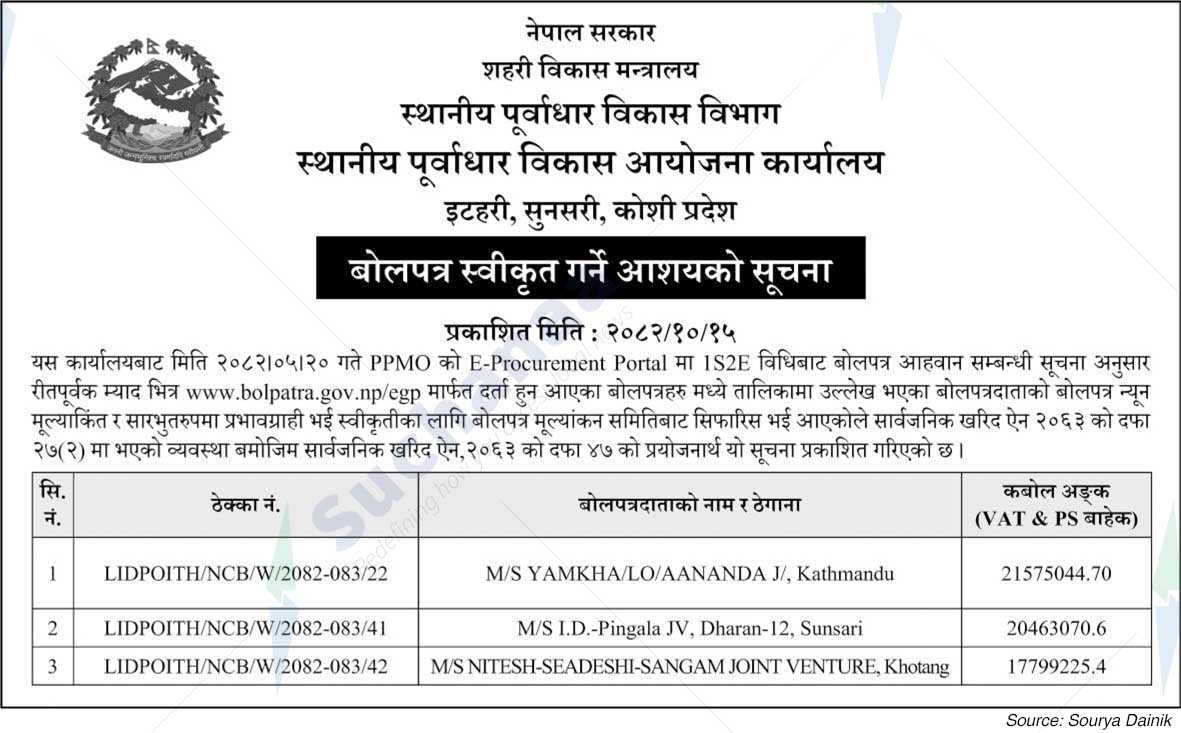 Local Infrastructure Development Project Office Itahari, Sunsari