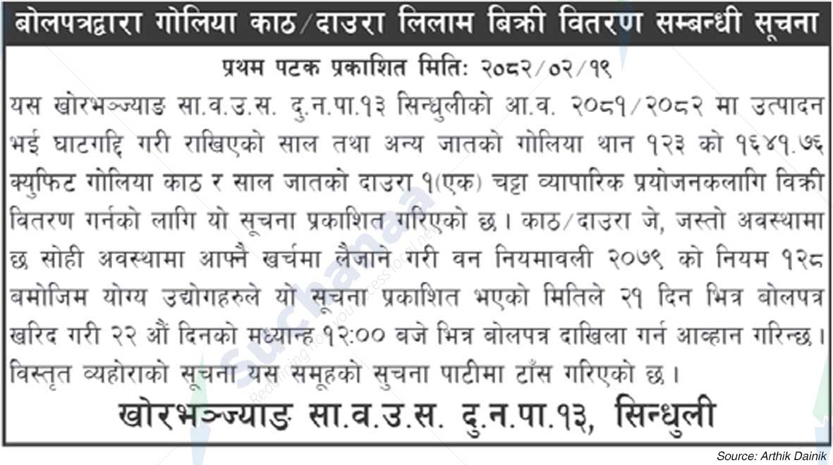 Khorbhanjyang Saa.Wa.Wo.Sa.