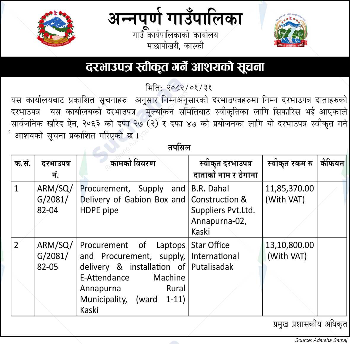 Annapurna Rural Municipality